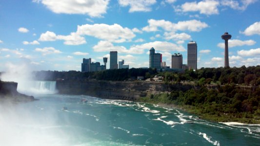 Body Of Water City Skyline Water Resources