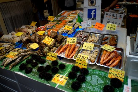Produce Food Greengrocer Market