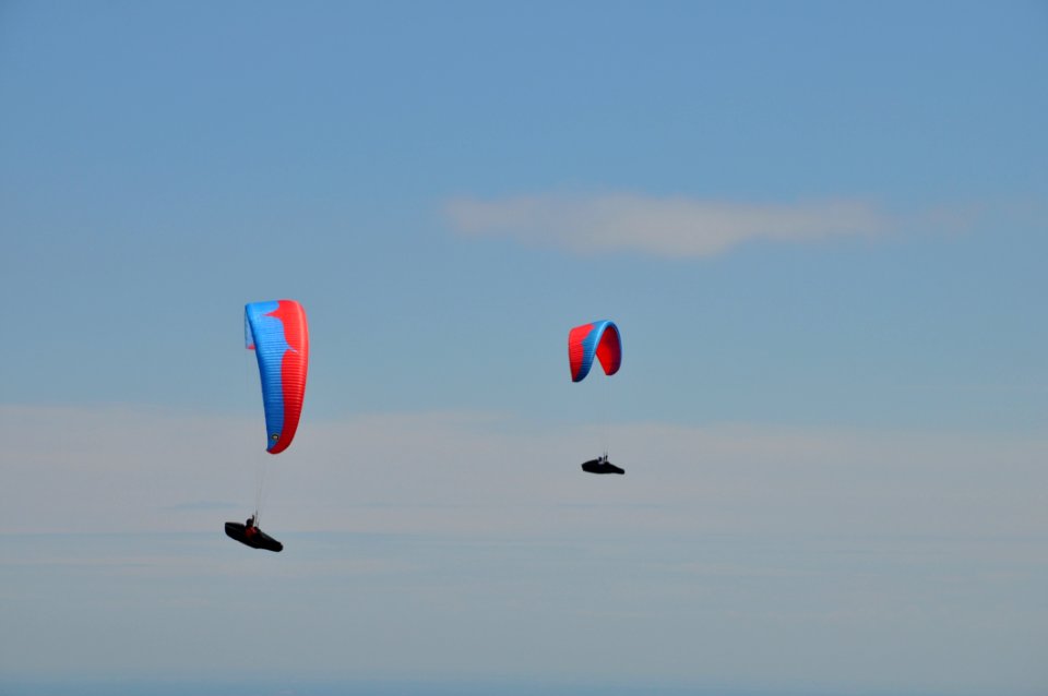Air Sports Sky Kite Sports Windsports