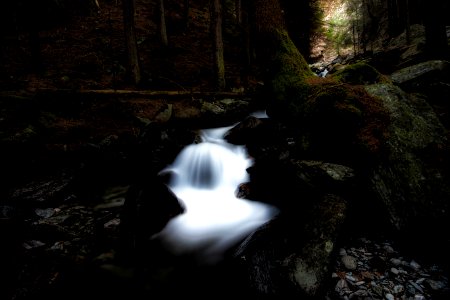 View Of Waterfalls