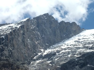 Mountainous Landforms, Mountain, Mountain Range, Ridge