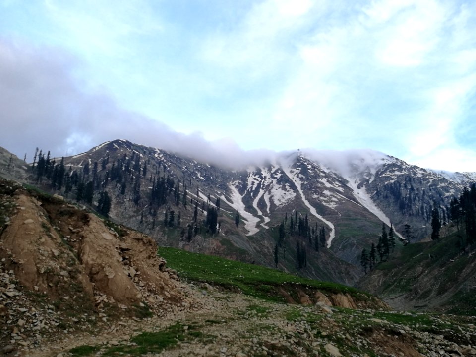 Mountainous Landforms, Ridge, Mountain, Highland