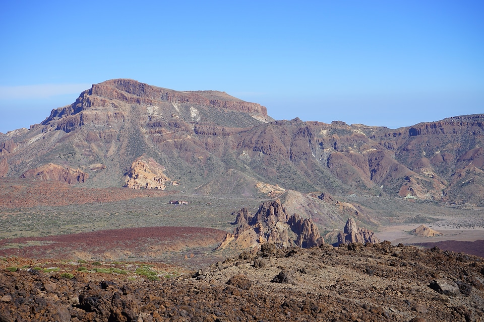 Rock roque de garcia ucanca level