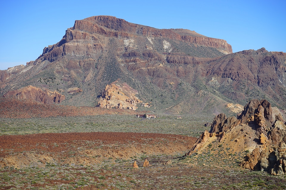 Rock roque de garcia ucanca level