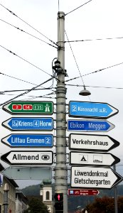 Street Sign Signage Traffic Sign Sky