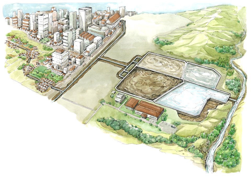 Urban Design Plan Water Resources Land Lot