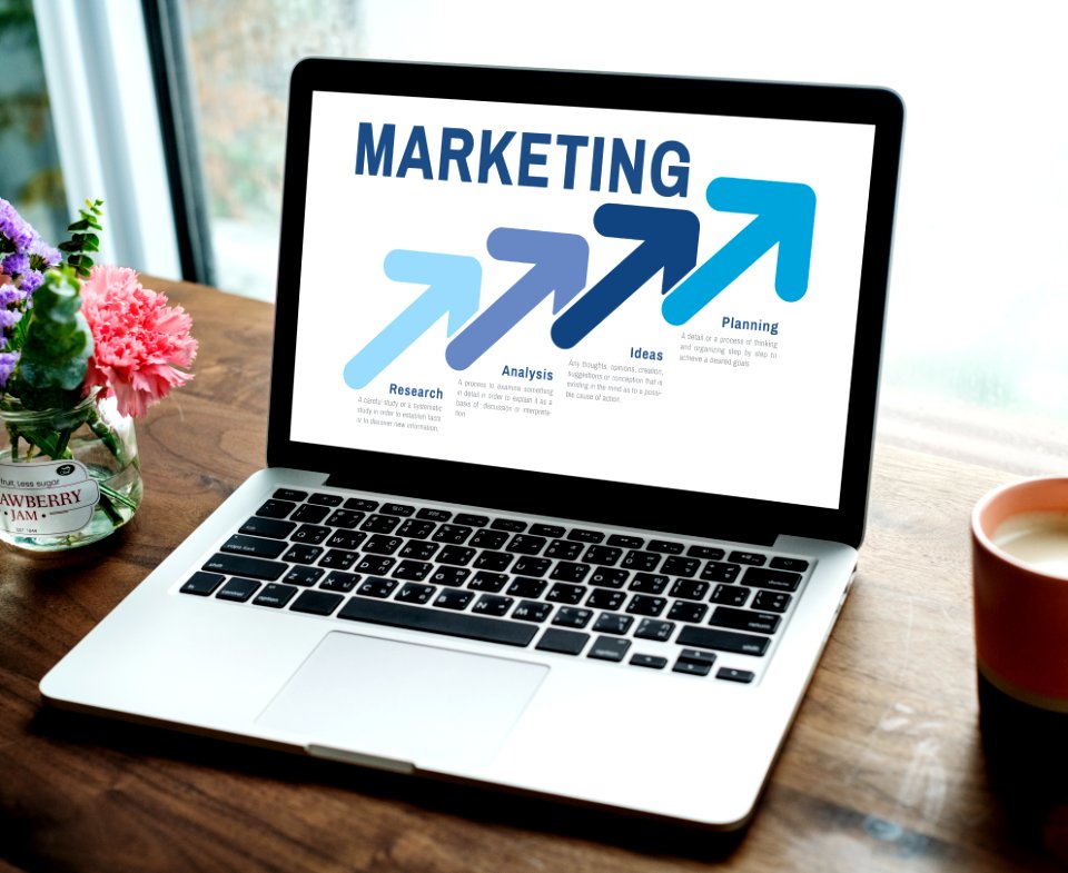 Analysis Background Business
