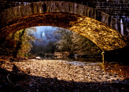 Water Nature Reflection River