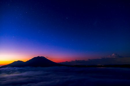 Sky Atmosphere Horizon Dawn