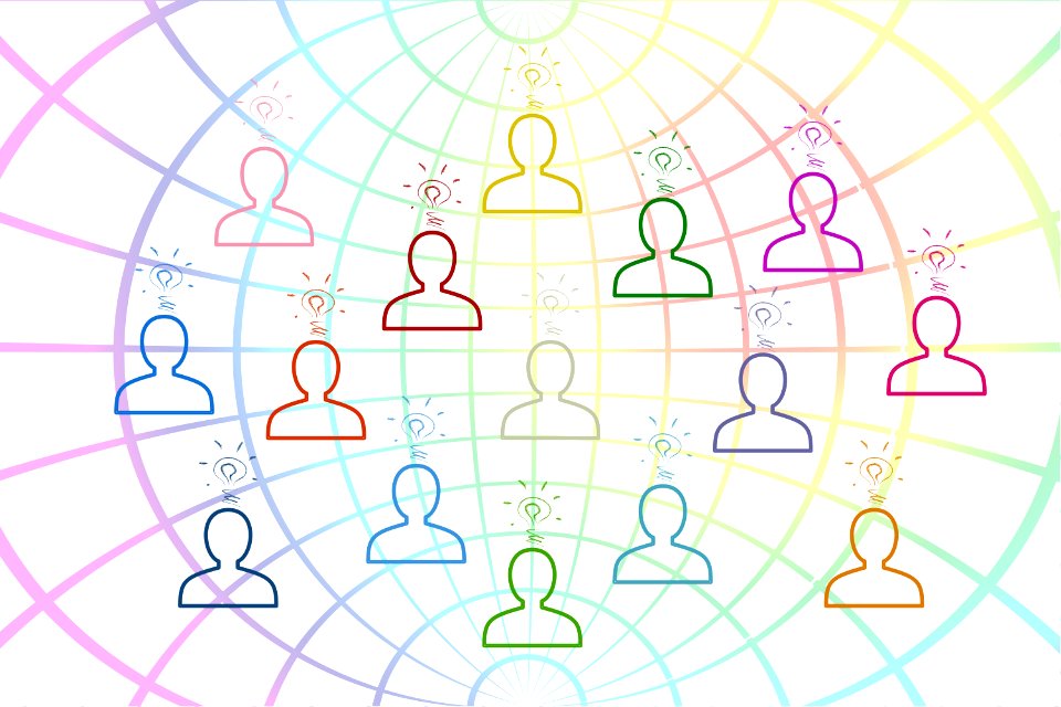 Text Line Circle Symmetry