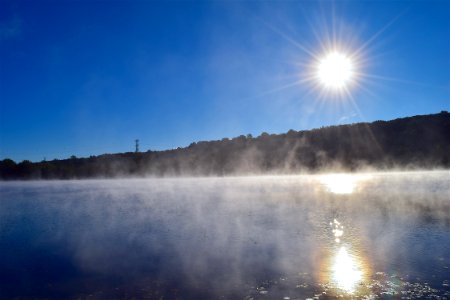 Water Sky Nature Reflection photo