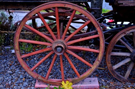 Wheel Spoke Bicycle Wheel Automotive Wheel System photo