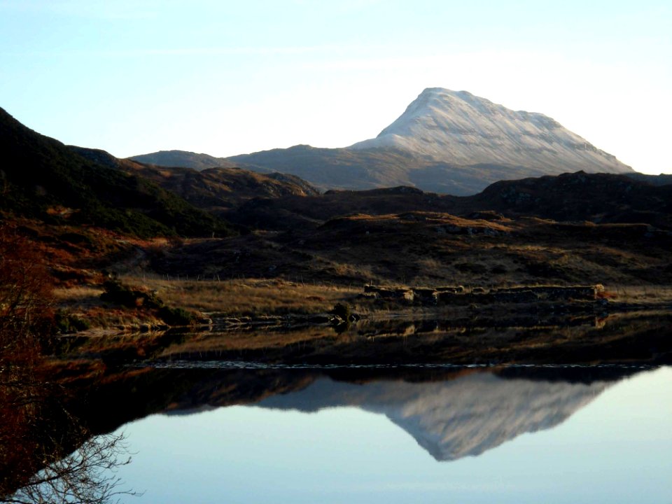 Highland Loch Wilderness Reflection