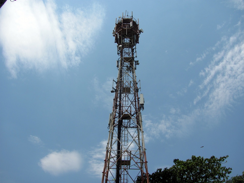 Technology voice network telephony