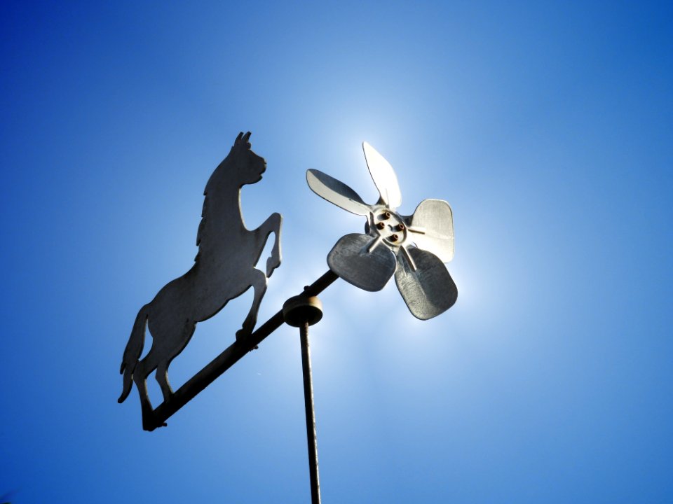 Sky Propeller Wind Turbine Wind