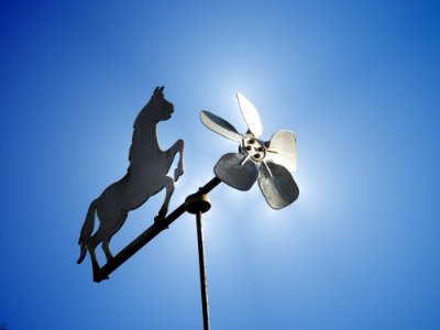 Sky Propeller Wind Turbine Wind