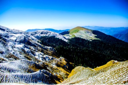 Scenic View Of Mountains