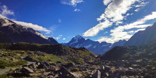 Photo Of Rocky Mountain Valley
