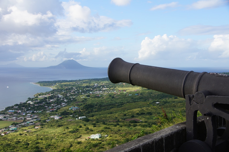 Gun view caribbean