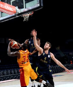 Basketball Moves Team Sport Sport Venue Sports