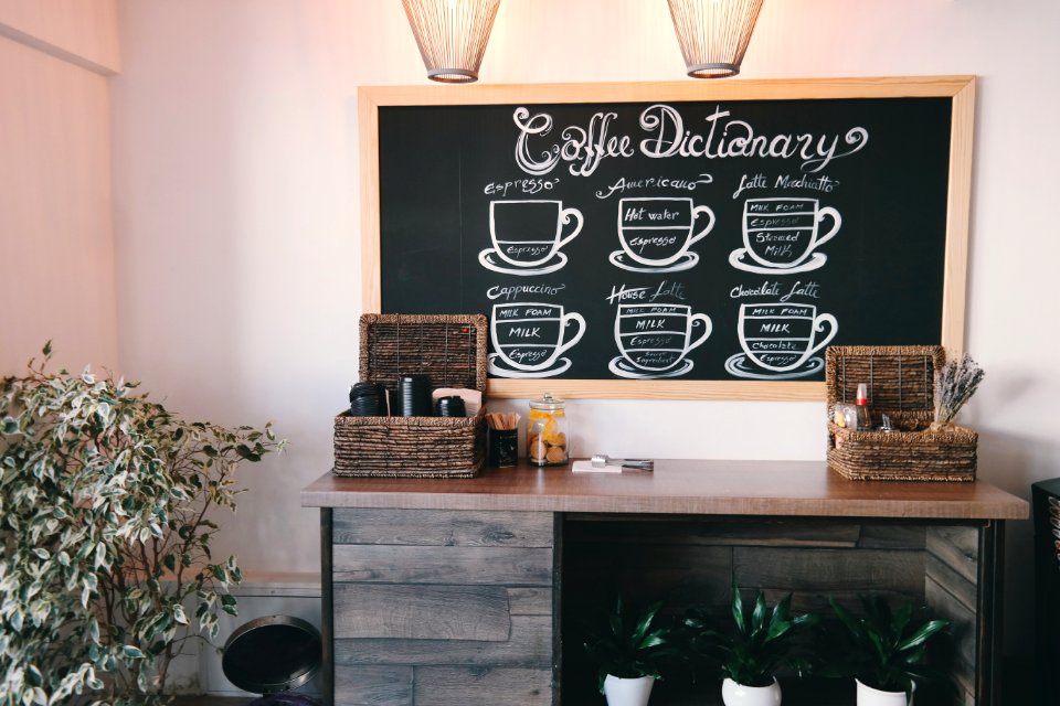 Basket Chalkboard Coffee Shop