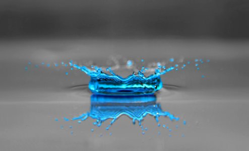 Water Blue Aqua Drop