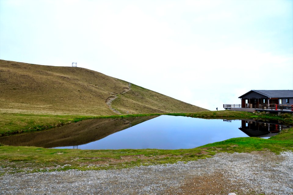 Highland Sky Reservoir Loch