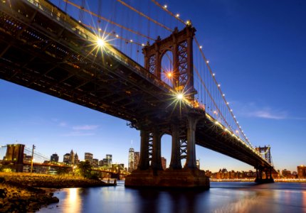 Bridge Landmark Cityscape Reflection
