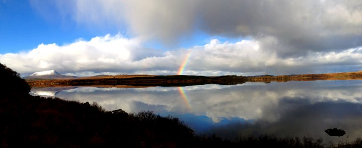 Sky Reflection Loch Cloud