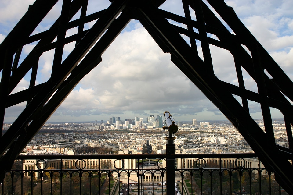 Eiffel tower view paris