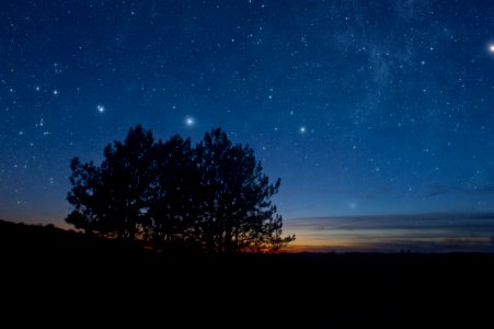 Astrology Astronomy Dark