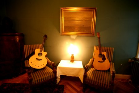 Acoustic Guitar Architecture
