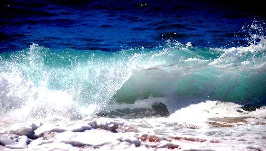 Close-up Of Waves In Sea