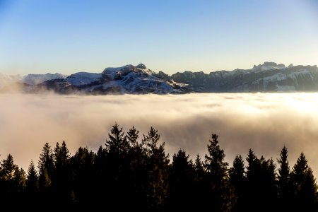 Aerial Photography Of Clouds