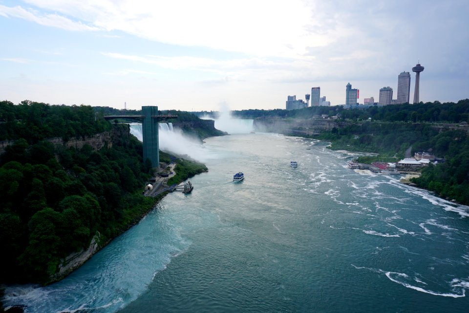 View Of Niagara Falls