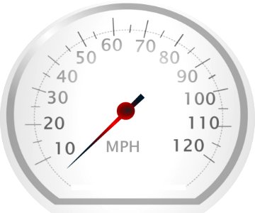 Measuring Instrument Weighing Scale Product Design Gauge
