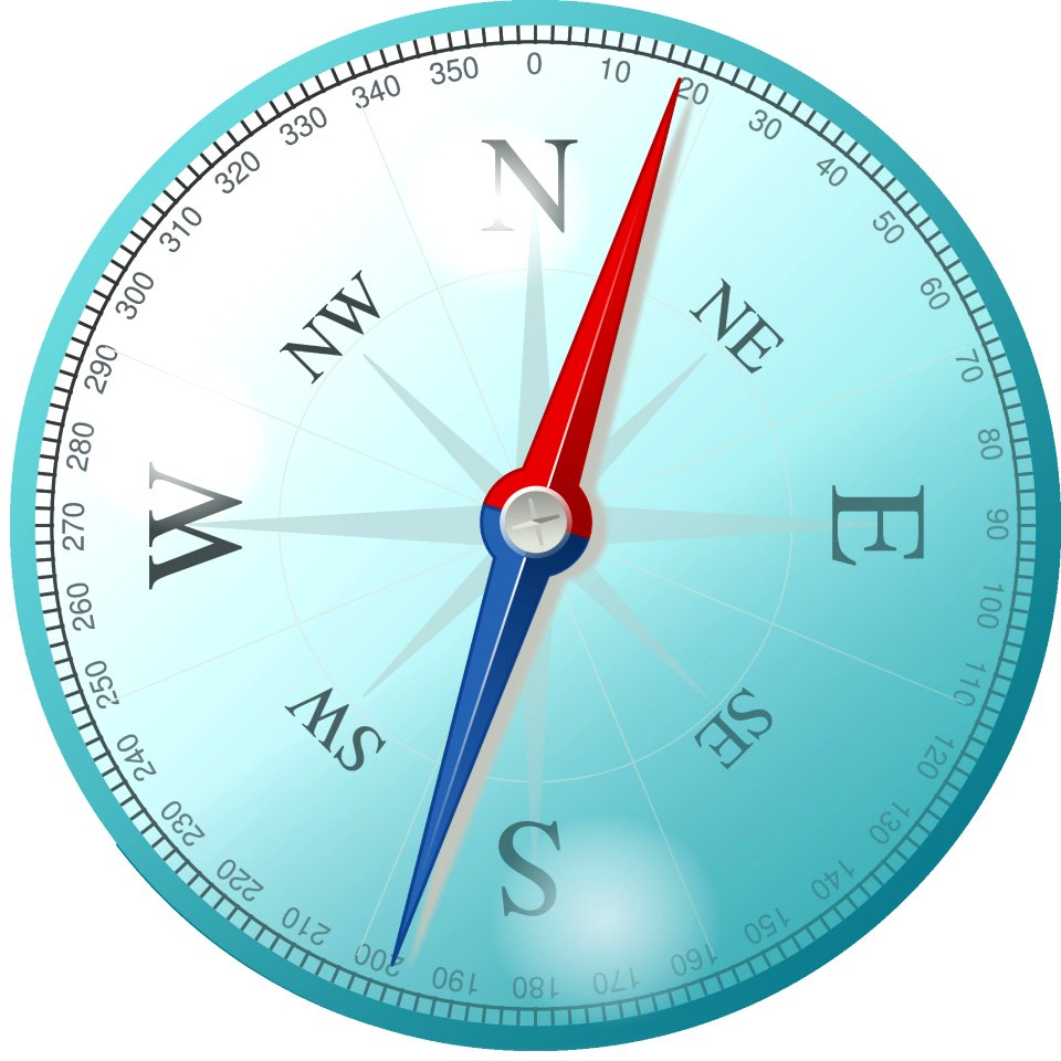 Measuring Instrument Hardware Compass Product Design