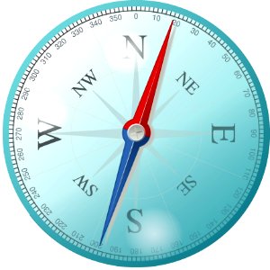 Measuring Instrument Hardware Compass Product Design