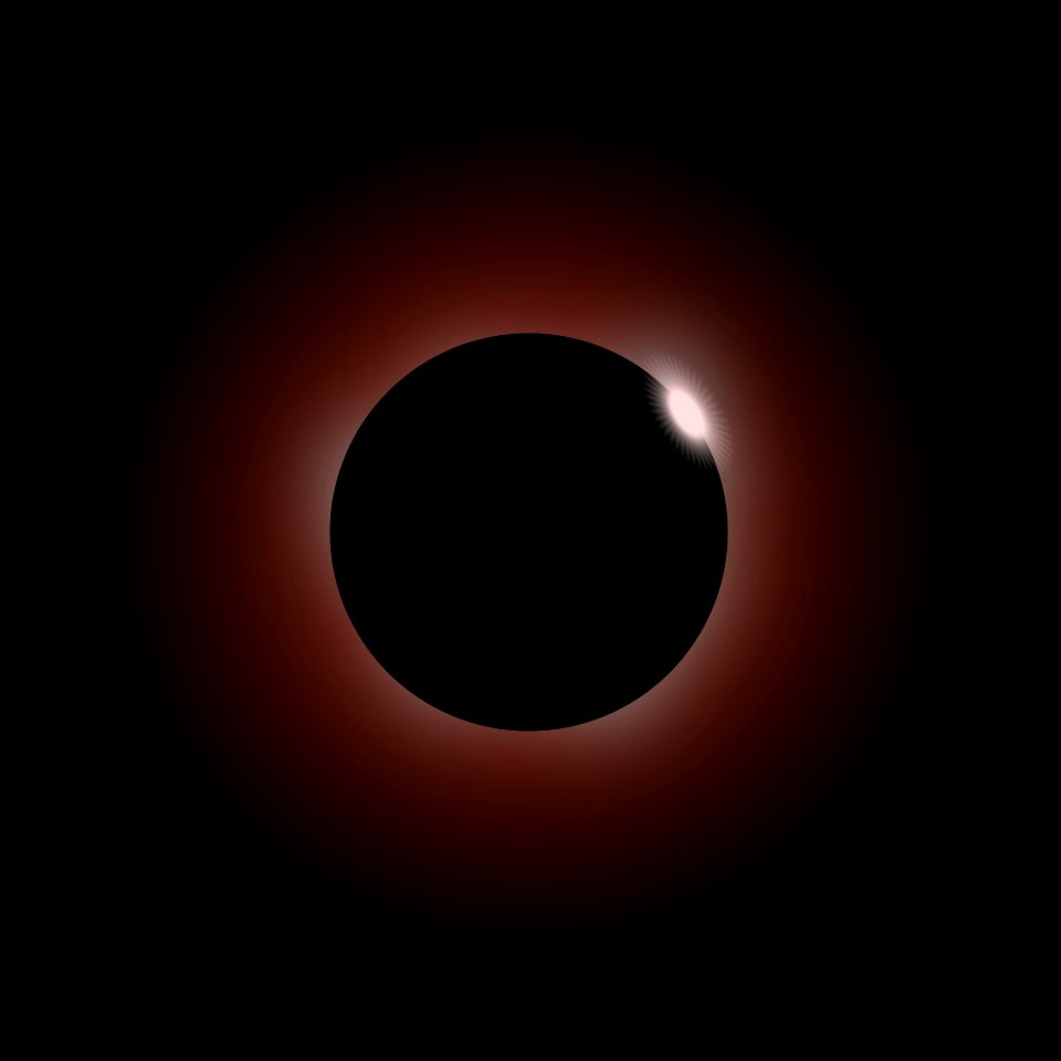 Atmosphere Corona Phenomenon Eclipse