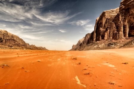 Sky Desert Badlands Wadi