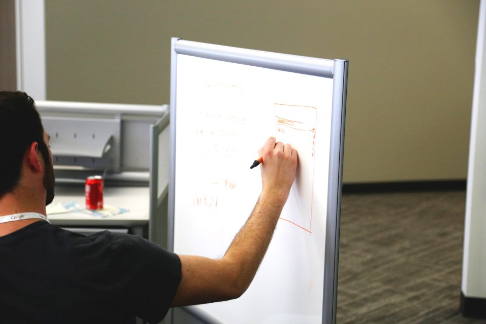 Presentation Board