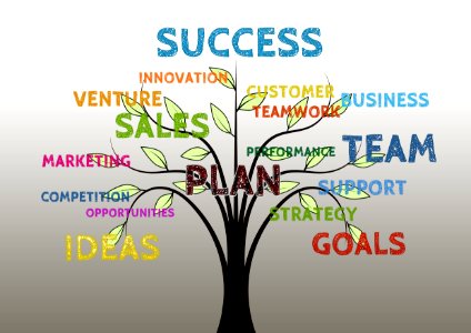 Business Tree Growth