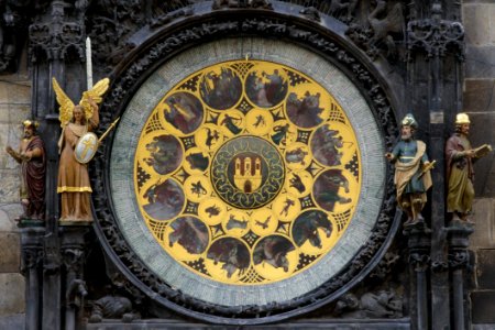 Astronomical Clock Prague Czech