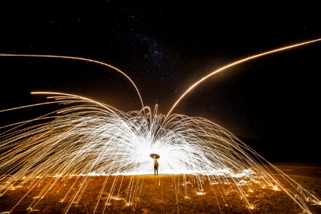 Glowing Sparks From Steel Wool Spinning