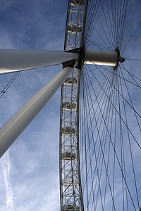 City england architecture