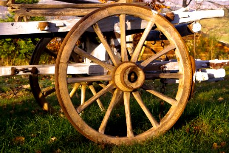 Wheel Spoke Automotive Wheel System Auto Part