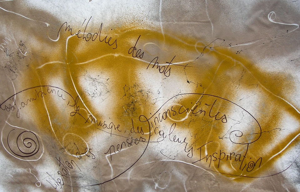 Words canvas painting
