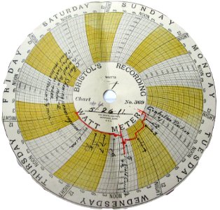 Old Recording Chart photo