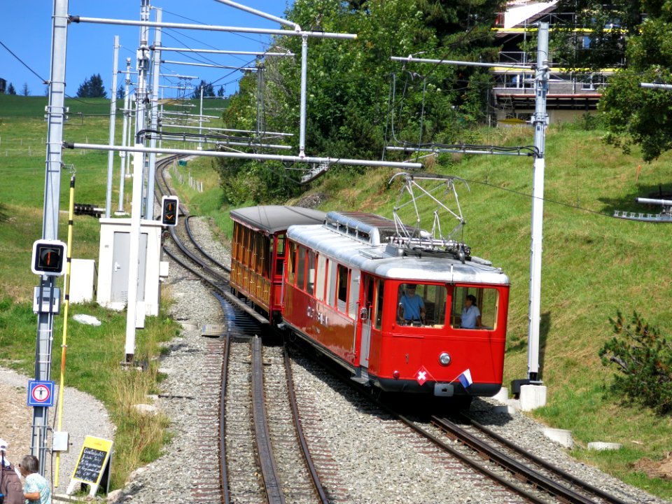 Trip To Rigi Mountain Switzerland