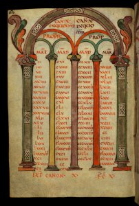 Illuminated Manuscript Gospels Of Freising Canon Tables Walters Art Museum Ms W4 Fol 31v